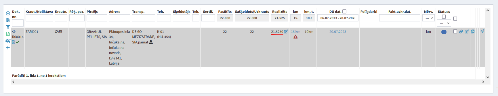 Uzmērītais apjoms pārskatā