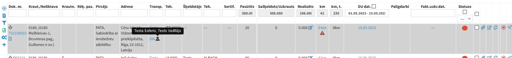Pārvadātājs kopējā pārskatā Pārvadātājs kopējā pārskatā