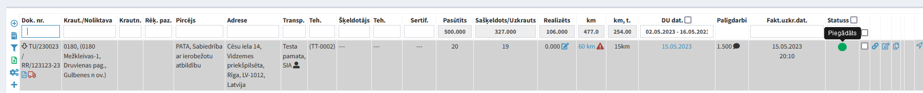Piegādāts loģistikas skatā Piegādāts loģistikas skatā