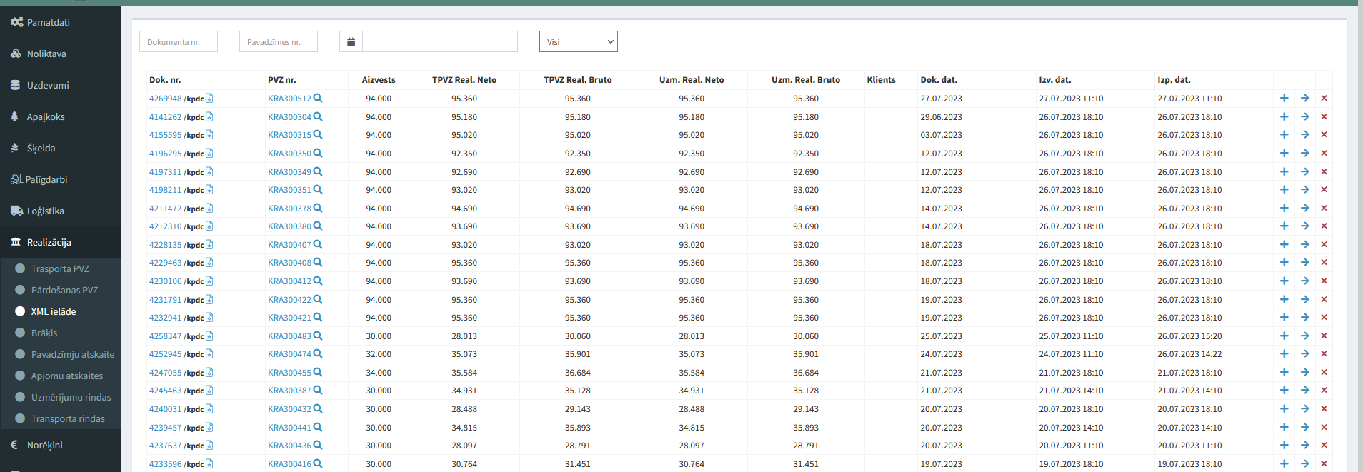XML ielāde XML ielāde