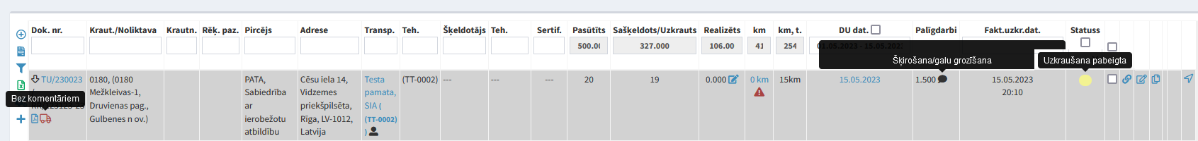 Uzkraušana pabeigta Uzkraušana pabeigta