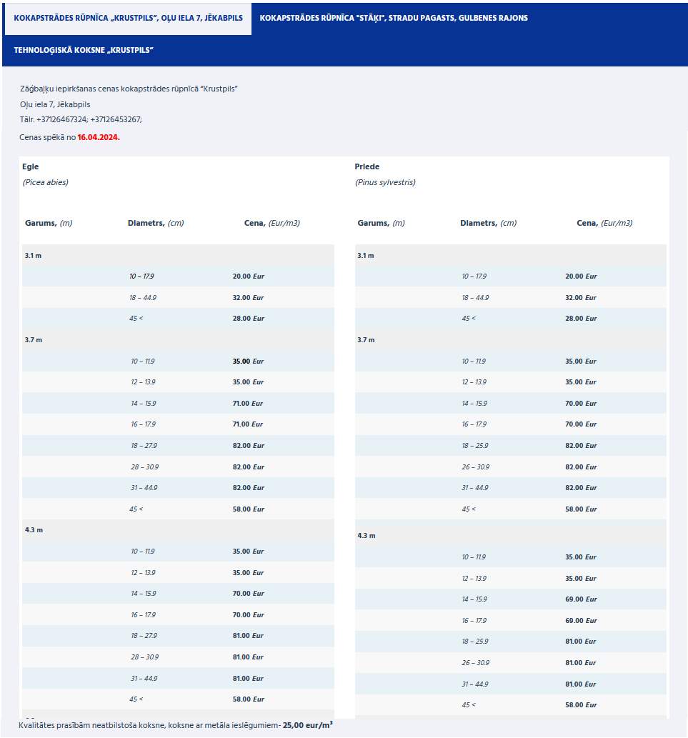 Cenu lapa līguma aizpildīšanai Cenu lapa līguma aizpildīšanai