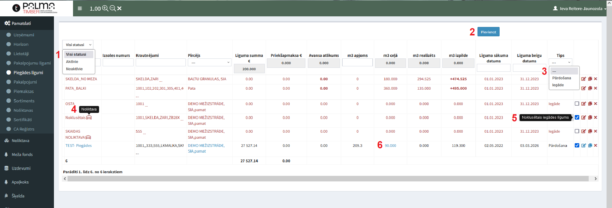 Piegādes līgumu pārskata logs Piegādes līgumu pārskata logs