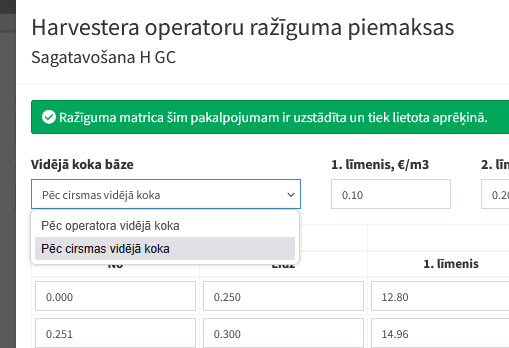 Vidējā koka izvēlne Vidējā koka izvēlne