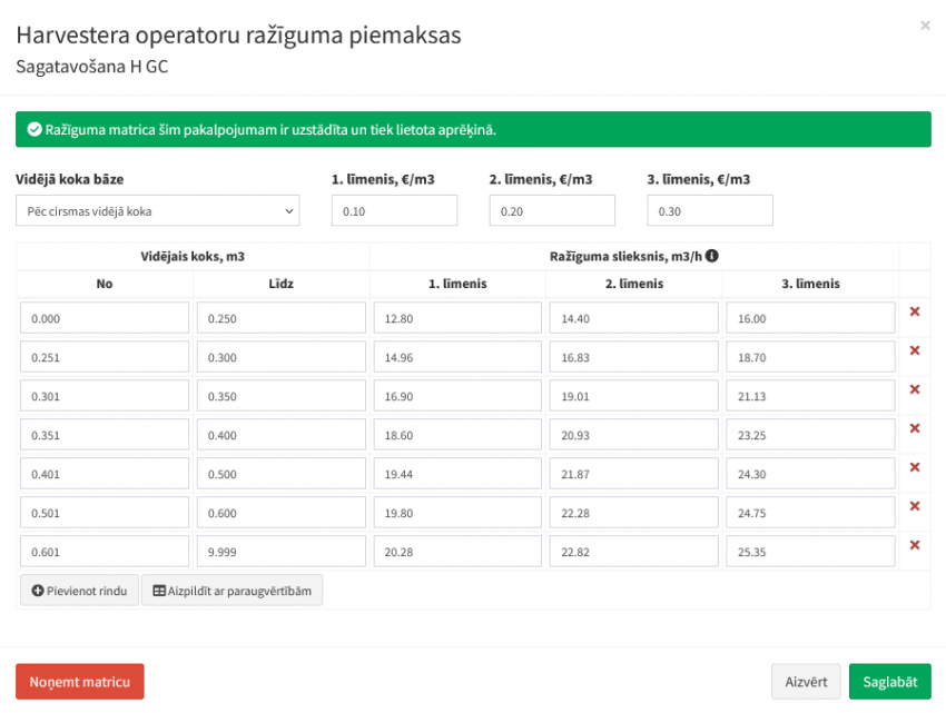 Aizpildīta matrica Aizpildīta matrica